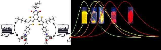 孙华博士等Advanced O...
