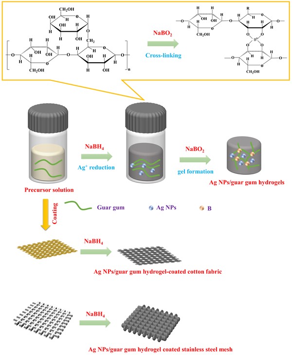 陈腾副教授Internatio...